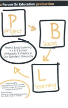 Project Based Learning in a K-8 School: Philosophy & Practice in Our Standards Driven Era cover image